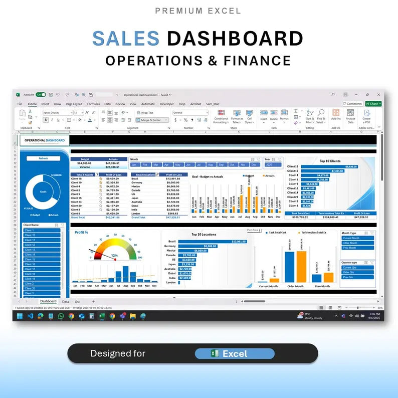 CRM Excel Dashboard | Sales, Operations, Finance Tracker (Digital Download)
